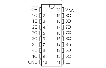 TI-SN74HC373引脚图/引脚功能