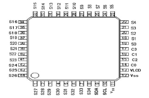 上海贝岭BL55070引脚图/引脚功能