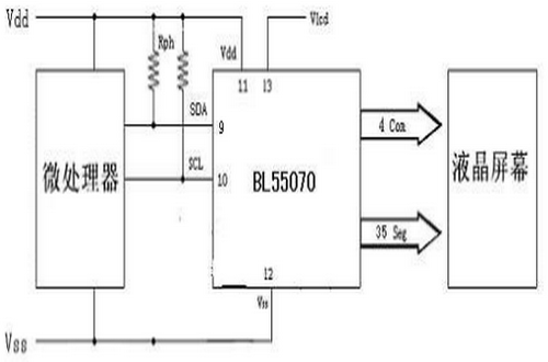 上海贝岭BL55070典型应用电路图