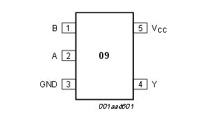 NXP-74AHC1G09引脚图/引脚功能