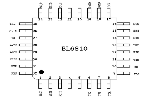 上海贝岭BL6810引脚图/引脚功能