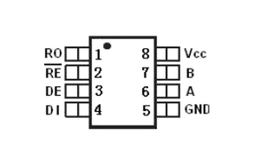 上海贝岭BL3085E引脚图/引脚功能