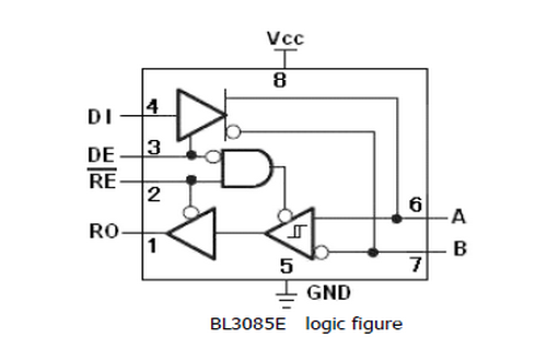 上海贝岭BL3085E典型应用电路图