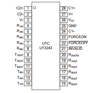 中芯谷UT3243引脚图/引脚功能
