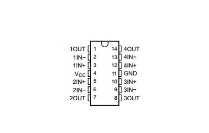 德州仪器LM324引脚图/引脚功能