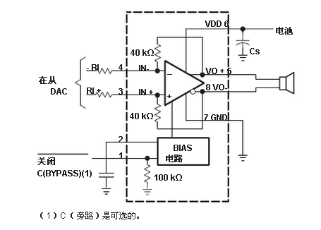 TI品牌TPA6204典型应用电路图