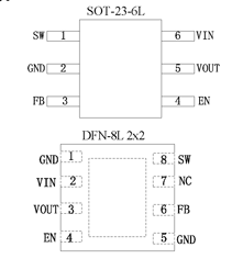 AP3128A引脚图/引脚功能