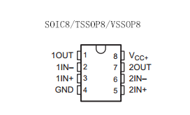 TI德州仪器LMV358引脚图/引脚功能