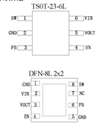 AP3129A引脚图/引脚功能