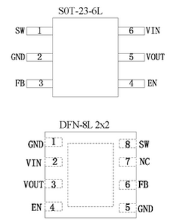 AP3130引脚图/引脚功能