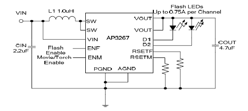 AP3267典型应用电路图
