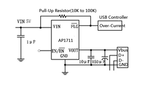 AP1711典型应用电路图