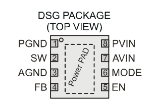 TPS62065引脚图/引脚功能