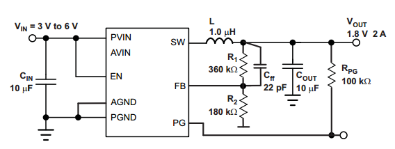 TPS62065典型应用电路图