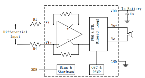 BL6311B典型应用电路图