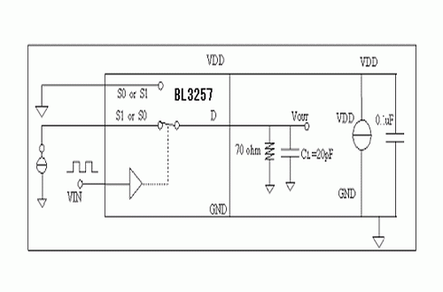 上海贝岭BL3257典型应用电路图