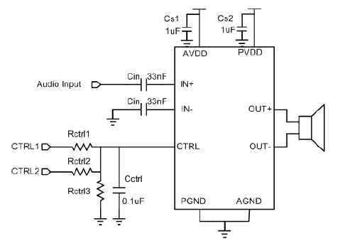 BL6332典型应用电路图