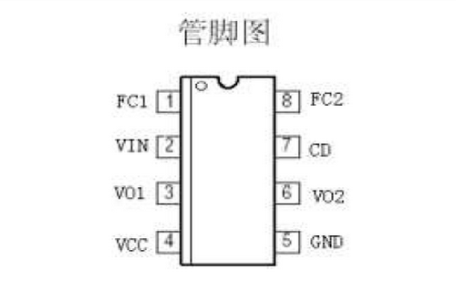 上海贝岭BL8602引脚图/引脚功能