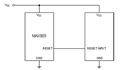 MAX809系统结构图