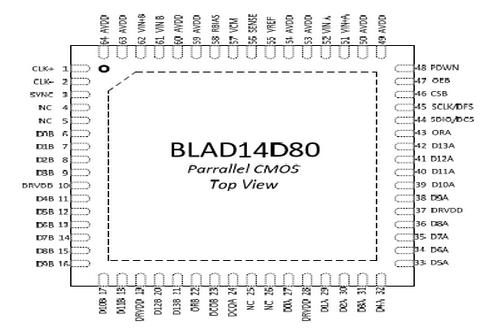 上海贝岭BLAD14D80引脚图/引脚功能