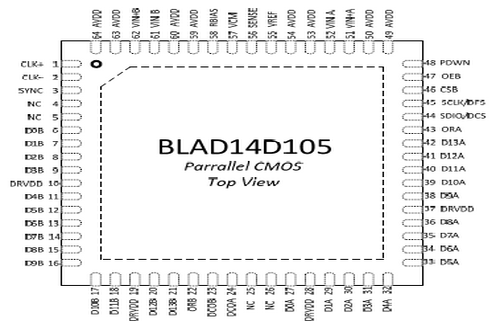 上海贝岭BLAD14D105引脚图/引脚功能