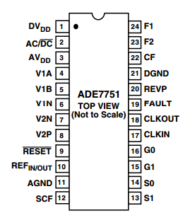 ADE7751引脚图/引脚功能