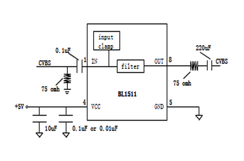 上海贝岭BL1511典型应用电路图