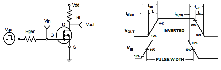 NCE2301E典型应用电路图