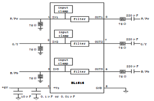 上海贝岭BL1516典型应用电路图
