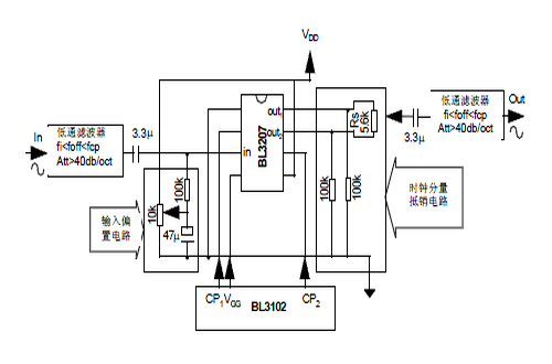 上海贝岭BL3207典型应用电路图