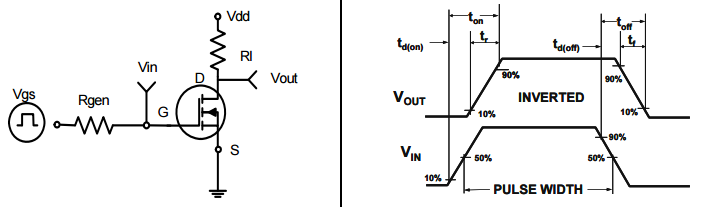 NCE3415典型应用电路图