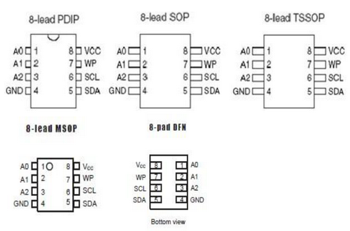 上海贝岭BL24C64引脚图/引脚功能