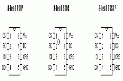 上海贝岭BL93C56引脚图/引脚功能