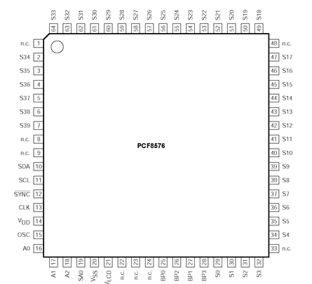PCF8576引脚图引脚功能