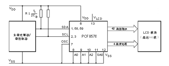 PCF8576典型应用电路图