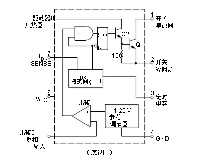 安森美MC33063A典型应用电路图