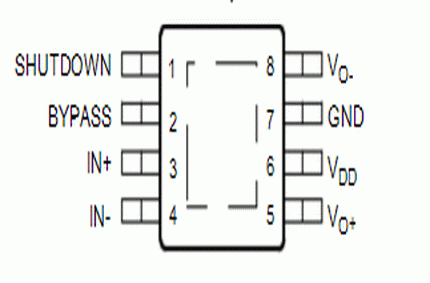 德州仪器TPA6203引脚图/引脚功能