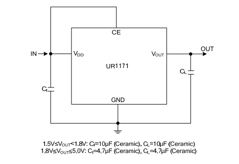 UTC台湾友顺UR1171典型应用电路图