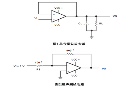 德州仪器LM2904应用电路图