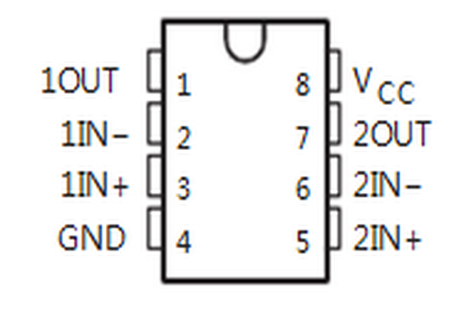 德州仪器LM358引脚图/引脚功能