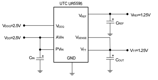 UTC台湾友顺UR5595典型应用电路图