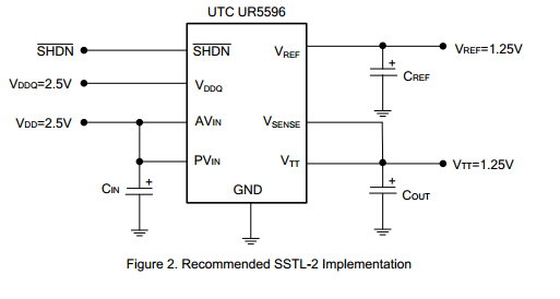  UTC台湾友顺UR5596典型应用电路图