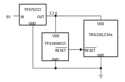 德州仪器TPS3809K应用电路图