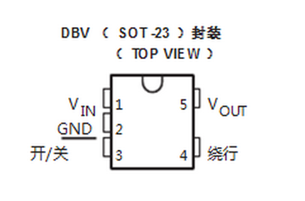 德州仪器LP2985引脚图/引脚功能