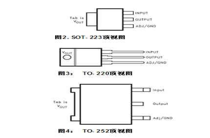 德州仪器LM1117脚图/引脚功能