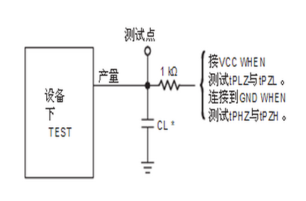 安森美半导体MC74HC373应用电路图