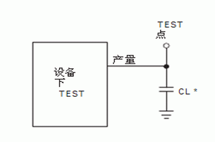 安森美半导体MC74HC14应用电路图