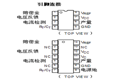 安森美半导体UC2843B引脚图/引脚功能