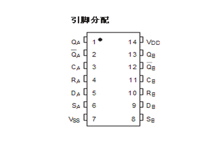 安森美半导体MC14013B引脚图/引脚功能