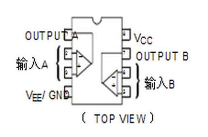 安森美半导体LM358引脚图/引脚功能